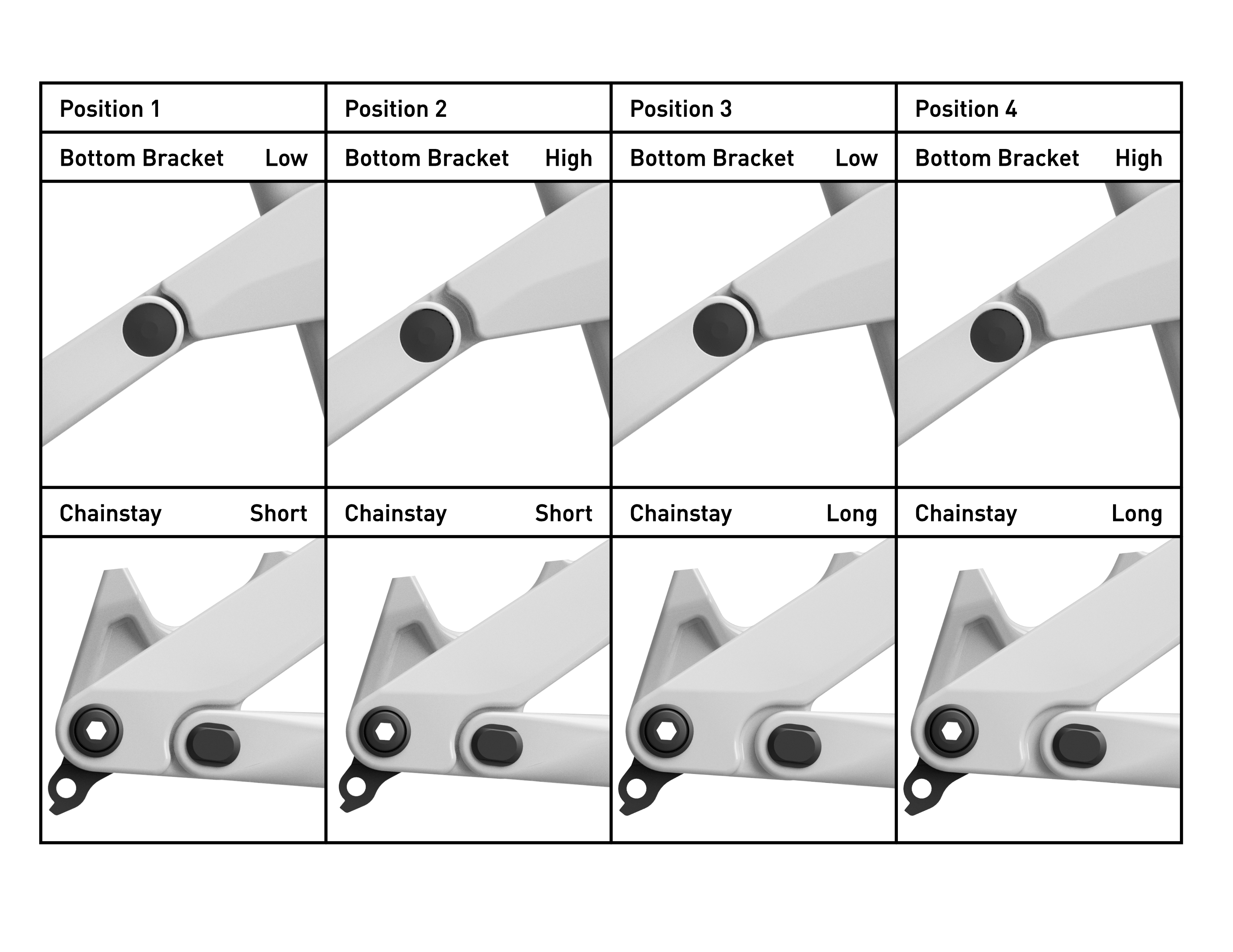 An image for bolt placement guide
