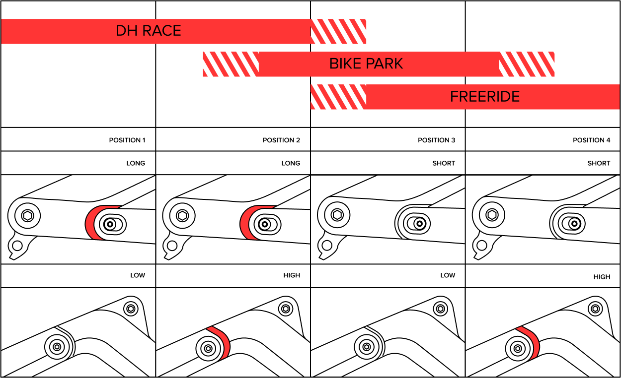 An image for bolt placement guide